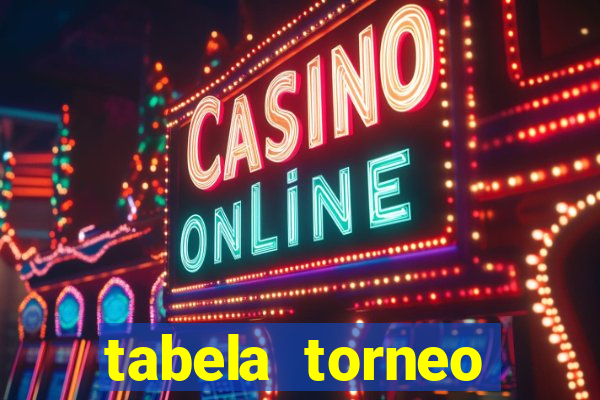 tabela torneo betano argentina